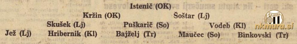 Maučec in Puškarič med najboljšimi slovenskimi nogometaši. Maučec in Puškarič med najboljšimi slovenskimi nogometaši.