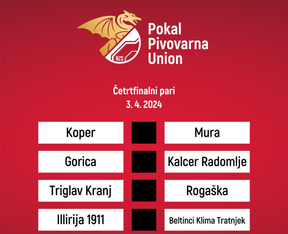 Pari četrtfinala pokala Pivovarna Union za sezono 2023/2024. Mura se bo pomerila s Koprom. Pari četrtfinala pokala Pivovarna Union za sezono 2023/2024. Mura se bo pomerila s Koprom.