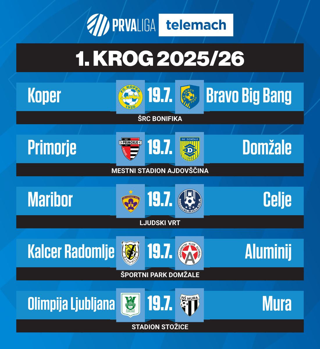 Pari 1. kroga 1. SNL v sezoni 2025/26. Pari 1. kroga 1. SNL v sezoni 2025/26.