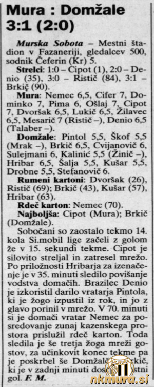 Fabijan Cipot je novembra 1999 dosegel zadetek v 15. sekundi tekme.