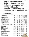 SobotaSloga04_11_1956_Vecer05_11_1956_400.jpg