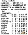JedinstvoSobota14_04_1957_Vecer15_04_1957.jpg
