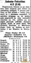 SobotaTekstilac21_04_1957_Vecer22_04_1957_400.jpg