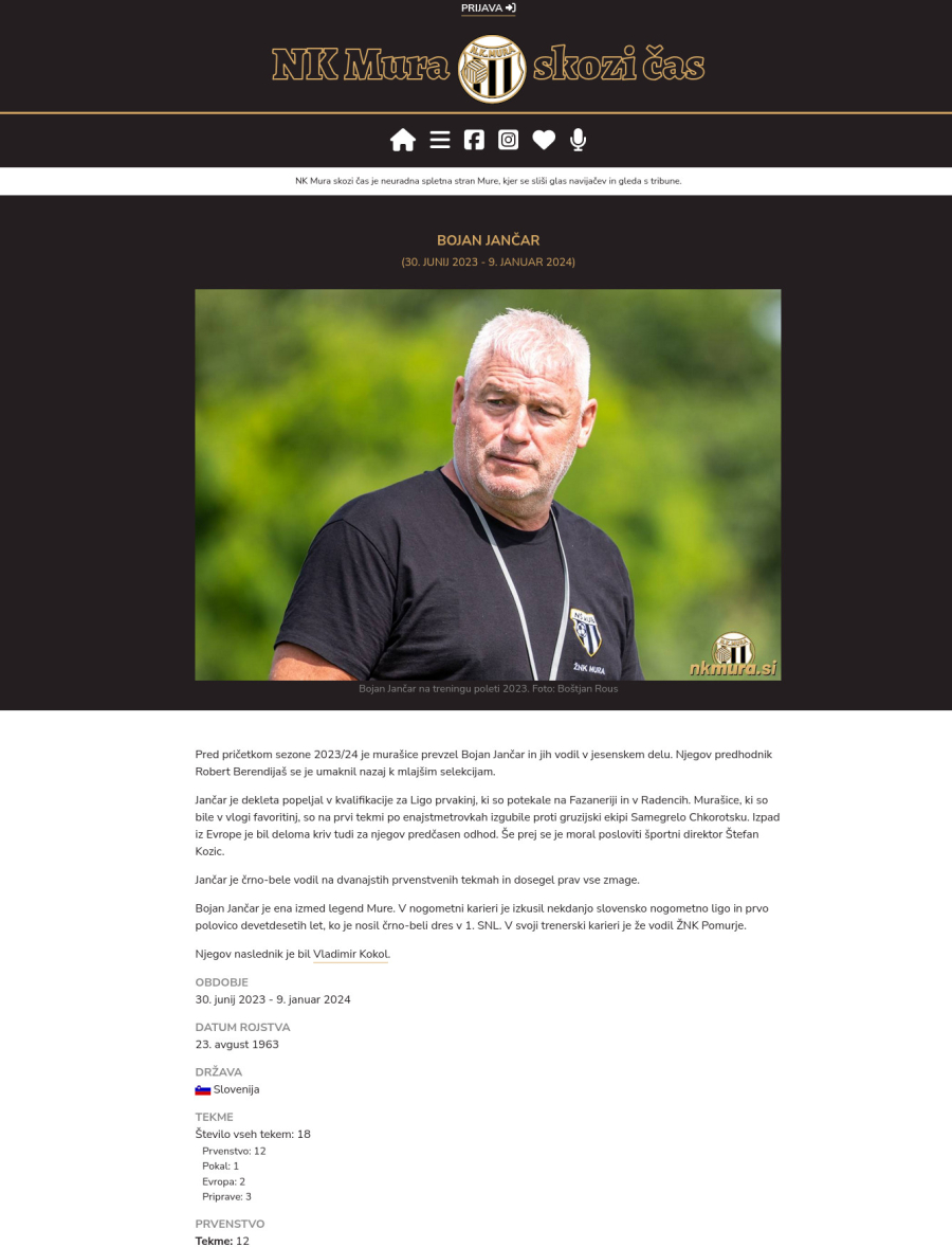Bojan Jančar je vodil Murino žensko ekipo.
